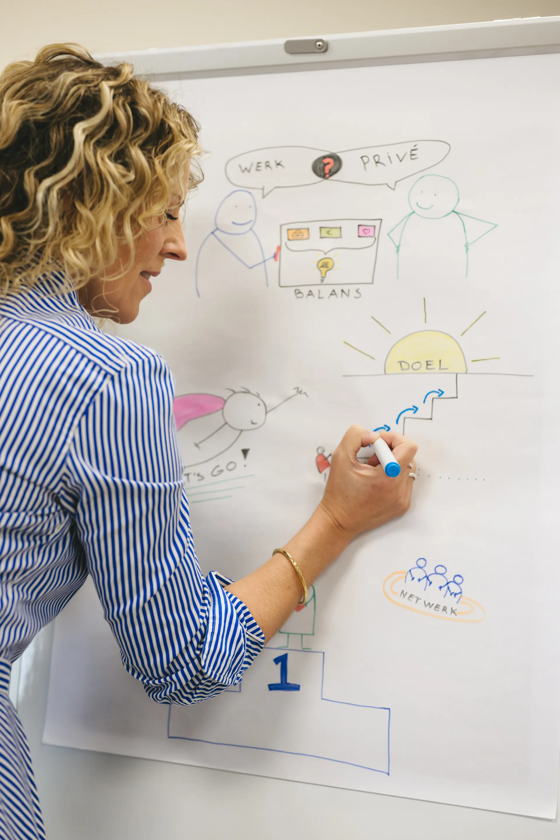 Zakelijke trainingen